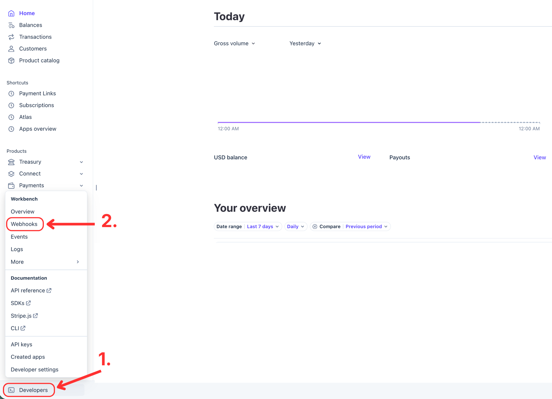 Stripe Dashboard with the Developers link in the bottom-left and the Webhooks item highlighted in the popup menu
